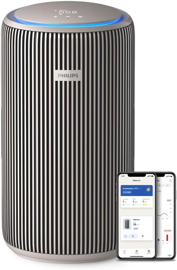 PHILIPS, Purificatore d'aria, 130 m, 500 m³/h, Bianco, filtro HEPA
